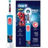 BRA-PAE CEP VPRO 103 SPID