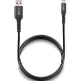 NGS-CAB KNOT-AC