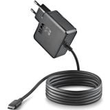 NGS-CAR GAN65W-C