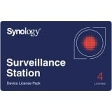 SYN-SURVE DEV PACK 4D