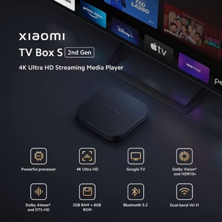 Android tv xiaomi tv box s 2nd gen 8gb/ 4k - Depau