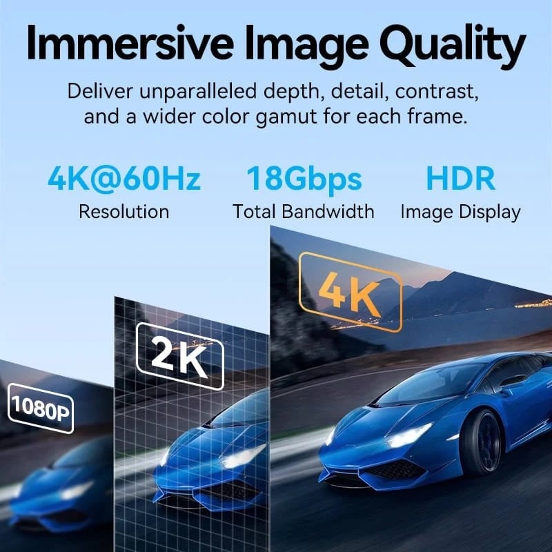 Cable HDMI 4K Vention ALMBH/ HDMI Macho - HDMI Macho/ 2m/ Negro