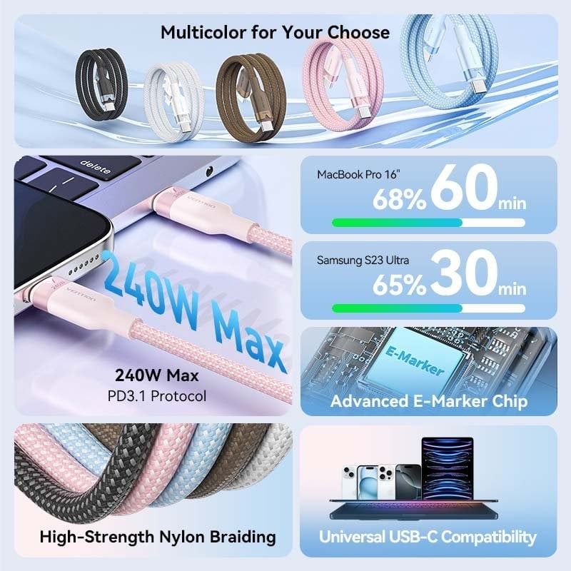 Cable USB 2.0 Tipo-C 5A Vention TRIJH/ USB Tipo-C Macho - USB Tipo-C Macho/ Hasta 240W/ 480Mbps/ 2m/ Dorado