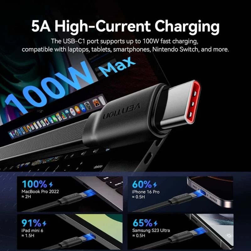 Cable USB Tipo-C 2.0 5A Vention TRJSBE/ USB Tipo-C Macho - 3x USB Tipo-C Macho/ Hasta 100W/ 480Mbps/ 1.1m/ Azul