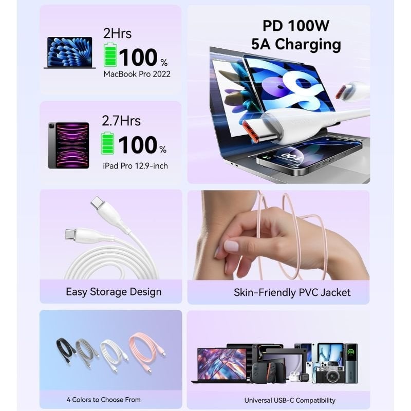 Cable USB 2.0 Tipo-C Vention TRWWH/ USB Tipo-C Macho - USB Tipo-C Macho/ Hasta 100W/ 480Mbps/ 2m/ Blanco