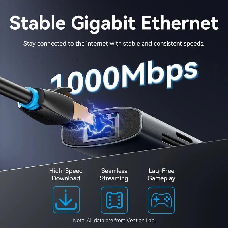 Docking USB Tipo-C Vention TGUHB/ RJ45/ 2xUSB/ 1xUSB Tipo-C/ 1xHDMI/ 1xUSB Tipo-C PD/ 1xLector de Tarjetas/ Gris