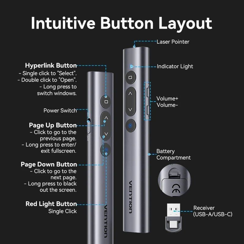 Presentador Inalámbrico Vention KQIH0/ 2.4GHz/ Gris