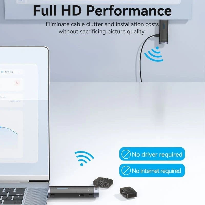 Adaptador de vídeo inalámbrico HDMI a HDMI Vention ADCL0